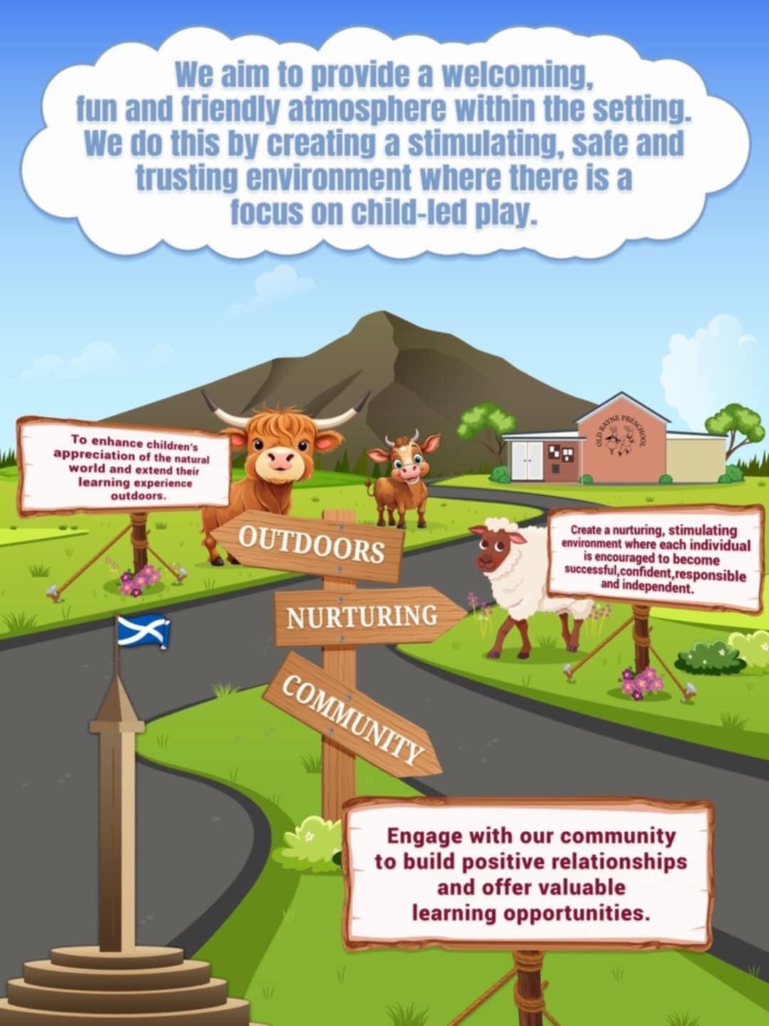 Our Vision, Values and Aims